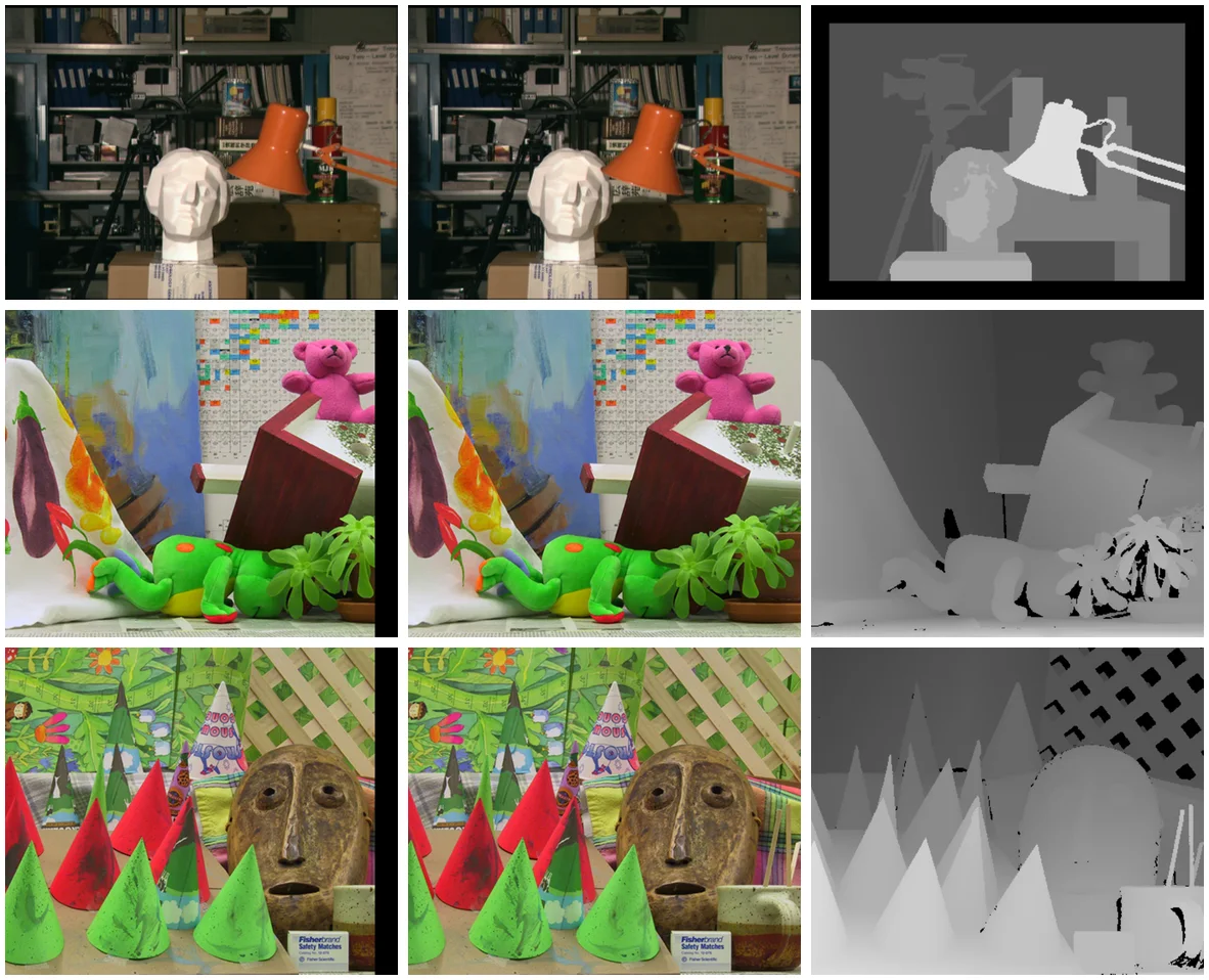 Nine panels in three rows. Top: two views of a desk with a bust, a lamp and shelves, and its grey ground-truth disparity map. Middle: two views of a teddy bear, plants and a toy snake, and its disparity map. Bottom: two views of paper cones and a carved mask, and its disparity map.